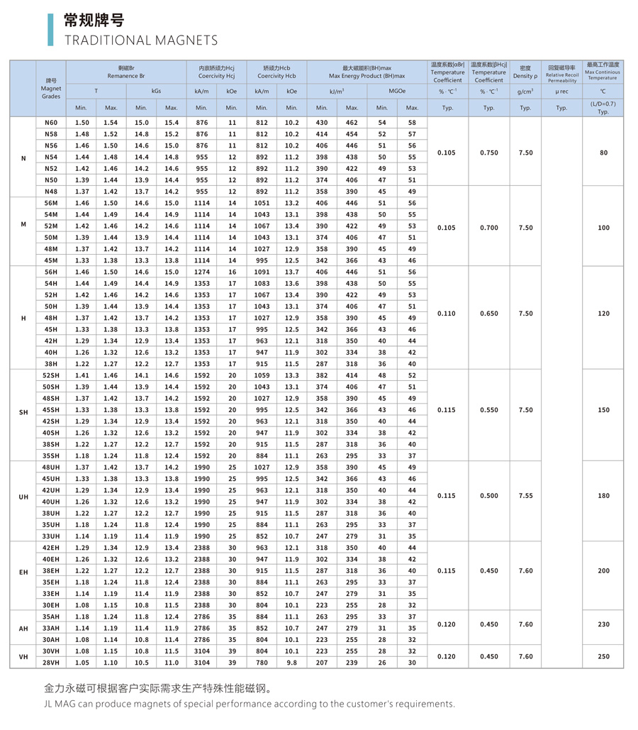 产品中心-牌号规格-1.jpg